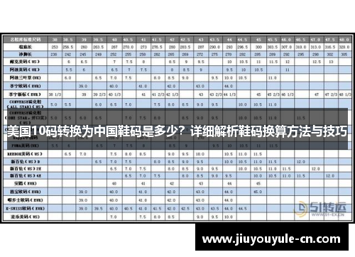 美国10码转换为中国鞋码是多少？详细解析鞋码换算方法与技巧